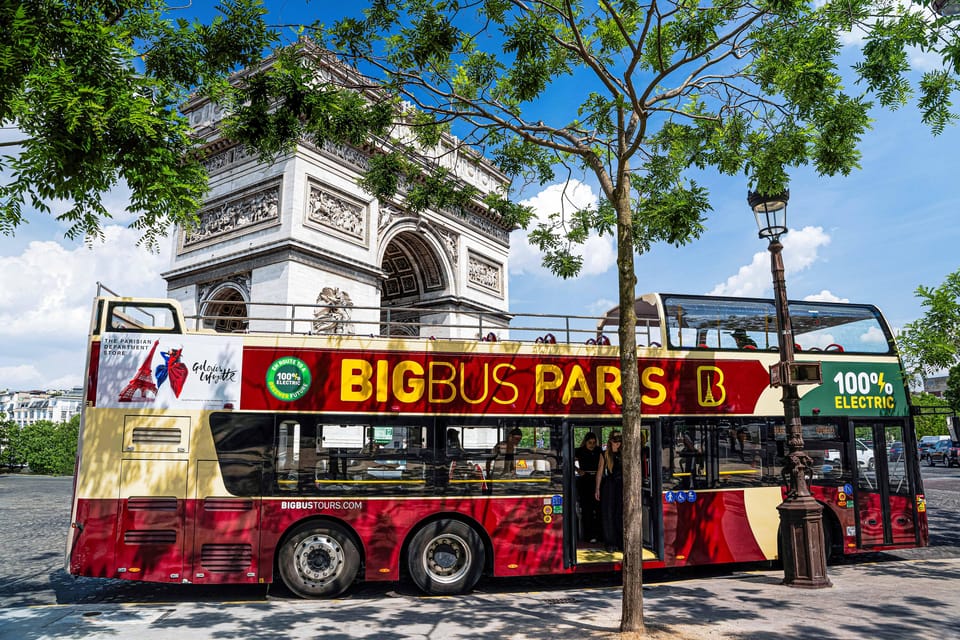 From London: Paris Tour with Sightseeing Bus & Lunch Cruise - St Pancras to Gare du Nord: the fast route that shapes your whole day