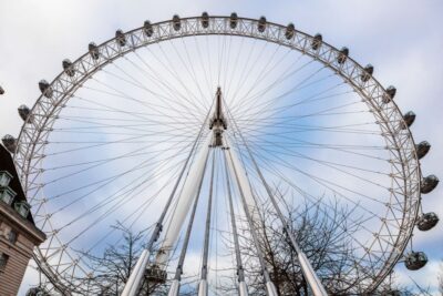 London Eye Private Capsule Experience for Couples or Groups - Arriving and boarding: how the fast-track actually helps